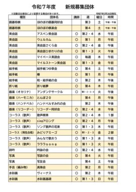 たより147号　7.6月号②のサムネイル