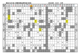 HP掲示用　8年度　部屋別貸出表10のサムネイル