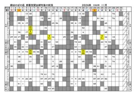 HP掲示用　8年度　部屋別貸出表11のサムネイル