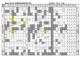 HP掲示用　8年度　部屋別貸出表12のサムネイル